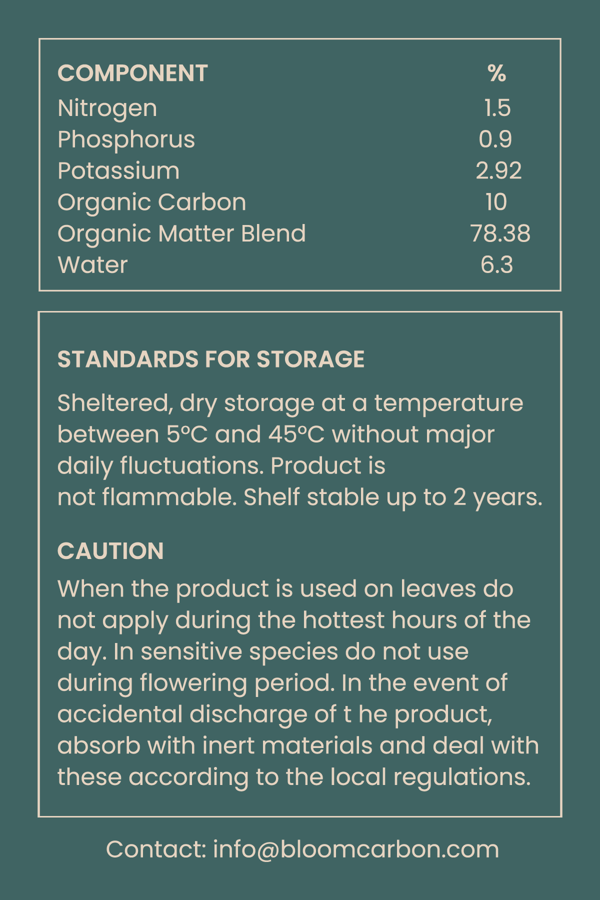 BloomMicro™ Bio-Fertilizer for Microgreens (1L Bottle)