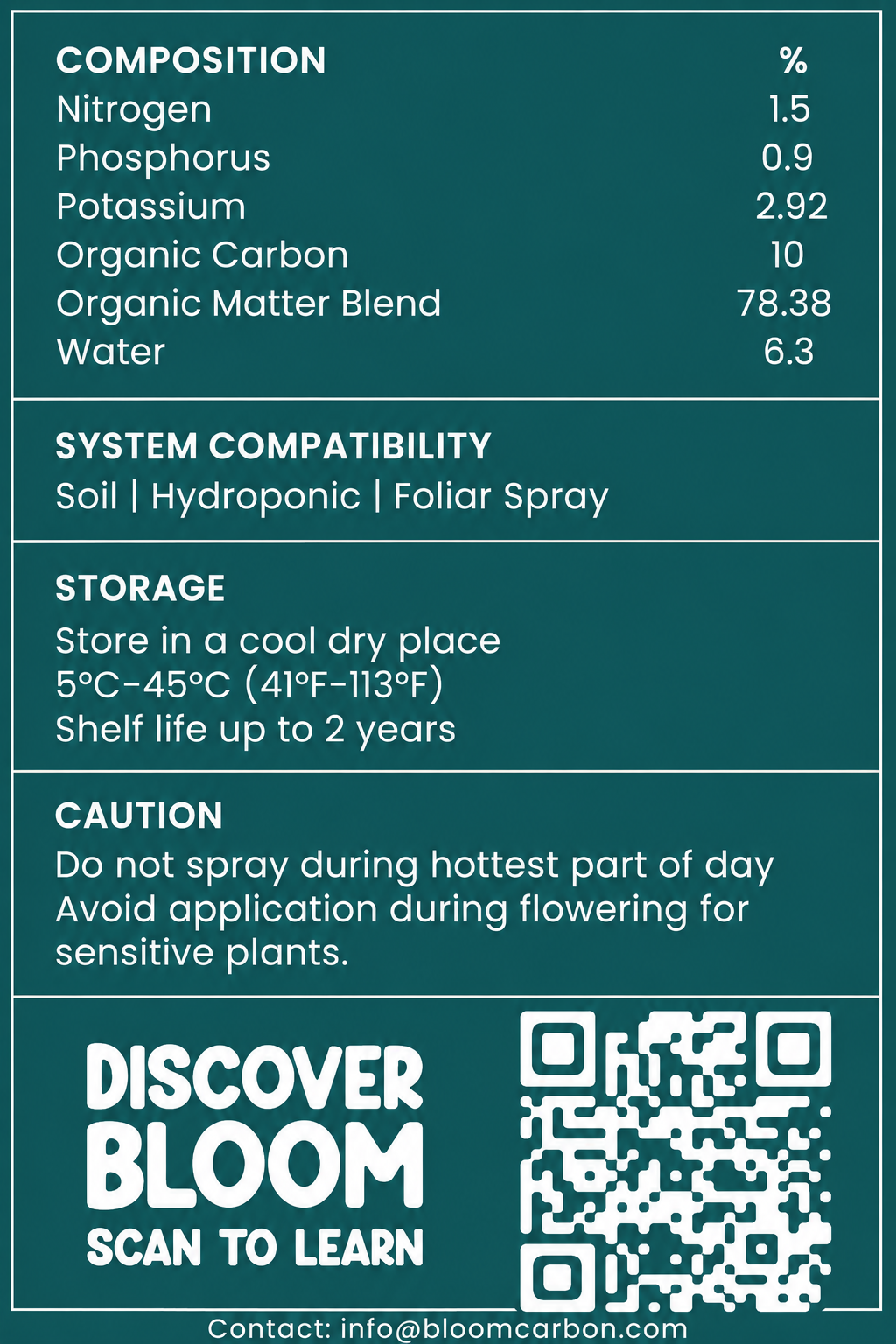 BloomMicro™ Bio-Fertilizer for Microgreens (1L Bottle)